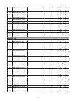 Preview for 71 page of Delta DPM-C530A User Manual