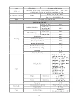 Preview for 76 page of Delta DPM-C530A User Manual