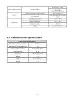 Preview for 77 page of Delta DPM-C530A User Manual