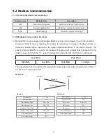 Preview for 78 page of Delta DPM-C530A User Manual