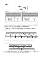 Preview for 79 page of Delta DPM-C530A User Manual