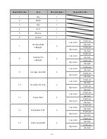 Preview for 81 page of Delta DPM-C530A User Manual