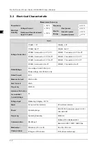 Предварительный просмотр 11 страницы Delta DPM-D520I User Manual