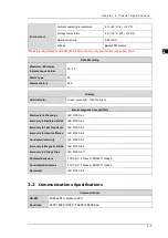 Предварительный просмотр 12 страницы Delta DPM-D520I User Manual