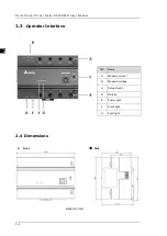 Предварительный просмотр 13 страницы Delta DPM-D520I User Manual