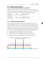 Предварительный просмотр 30 страницы Delta DPM-D520I User Manual