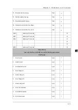 Предварительный просмотр 106 страницы Delta DPM-D520I User Manual