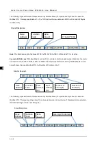 Предварительный просмотр 113 страницы Delta DPM-D520I User Manual