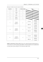 Предварительный просмотр 114 страницы Delta DPM-D520I User Manual