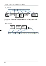 Предварительный просмотр 115 страницы Delta DPM-D520I User Manual