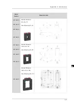 Предварительный просмотр 122 страницы Delta DPM-D520I User Manual