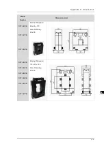 Предварительный просмотр 124 страницы Delta DPM-D520I User Manual