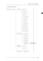 Preview for 14 page of Delta DPM-MA1121 User Manual