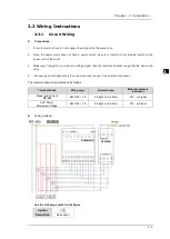 Preview for 18 page of Delta DPM-MA1121 User Manual