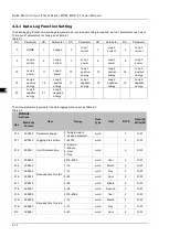 Preview for 31 page of Delta DPM-MA1121 User Manual