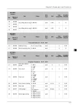 Preview for 36 page of Delta DPM-MA1121 User Manual