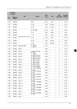 Preview for 40 page of Delta DPM-MA1121 User Manual