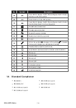 Preview for 12 page of Delta DPS-500K User Manual