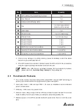 Preview for 15 page of Delta DPS-500K User Manual