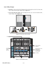 Preview for 18 page of Delta DPS-500K User Manual