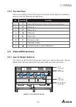 Preview for 21 page of Delta DPS-500K User Manual