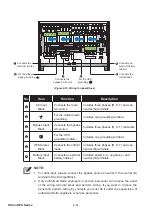 Preview for 24 page of Delta DPS-500K User Manual