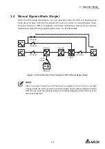 Preview for 31 page of Delta DPS-500K User Manual