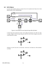 Preview for 32 page of Delta DPS-500K User Manual