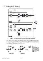 Preview for 34 page of Delta DPS-500K User Manual