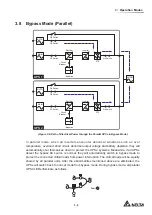 Preview for 35 page of Delta DPS-500K User Manual