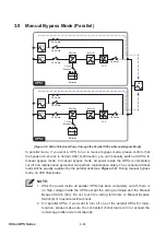 Preview for 36 page of Delta DPS-500K User Manual