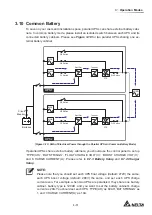 Preview for 37 page of Delta DPS-500K User Manual