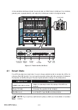 Preview for 40 page of Delta DPS-500K User Manual