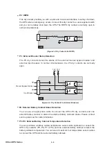 Preview for 42 page of Delta DPS-500K User Manual