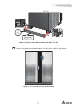 Preview for 53 page of Delta DPS-500K User Manual