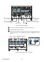 Preview for 58 page of Delta DPS-500K User Manual