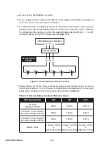 Preview for 64 page of Delta DPS-500K User Manual