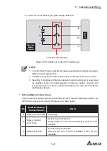 Preview for 67 page of Delta DPS-500K User Manual