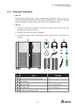 Preview for 71 page of Delta DPS-500K User Manual