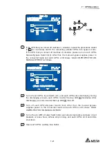 Preview for 101 page of Delta DPS-500K User Manual