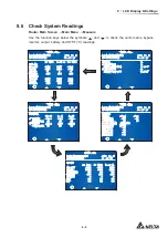 Preview for 119 page of Delta DPS-500K User Manual