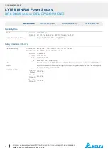 Preview for 4 page of Delta DRL-12V240W1EN Technical Data Sheet