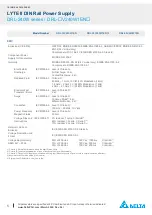 Preview for 5 page of Delta DRL-12V240W1EN Technical Data Sheet