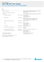 Preview for 5 page of Delta DRP-24V240W2BN Technical Data Sheet