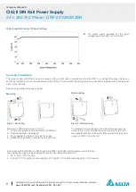 Preview for 8 page of Delta DRP-24V240W2BN Technical Data Sheet