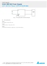 Preview for 14 page of Delta DRP-24V240W2BN Technical Data Sheet