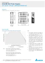 Предварительный просмотр 7 страницы Delta DRP024V060W1AZ Technical Data Sheet