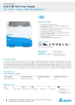 Preview for 1 page of Delta DRP024V480W1B Series Technical Data Sheet