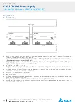 Preview for 10 page of Delta DRP024V480W1B Series Technical Data Sheet