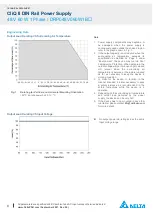 Предварительный просмотр 8 страницы Delta DRP048V060W1B Series Technical Data Sheet